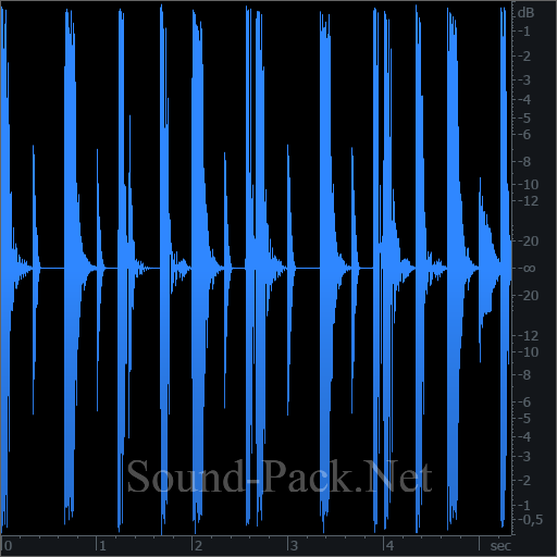 waveform