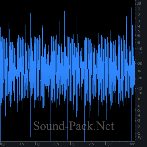 waveform