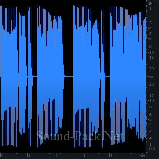 waveform