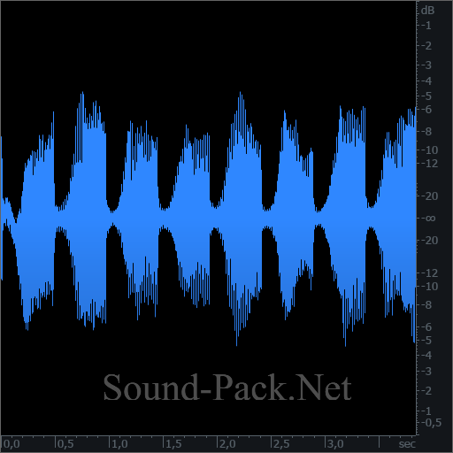 waveform