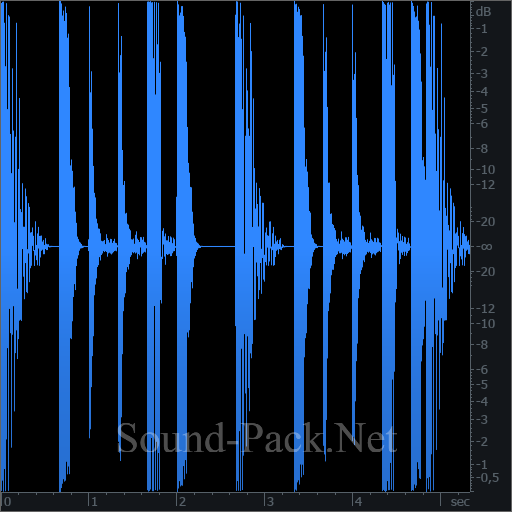 waveform