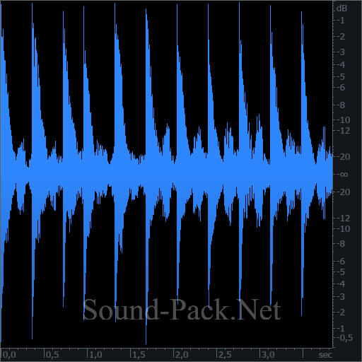 waveform