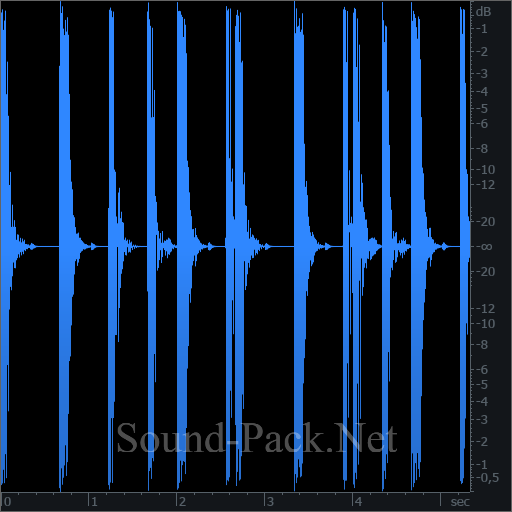 waveform