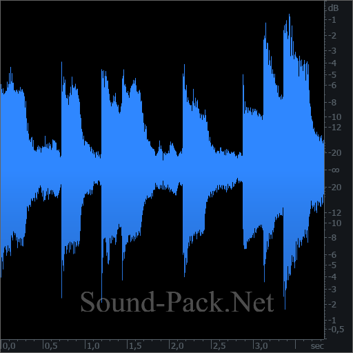 waveform