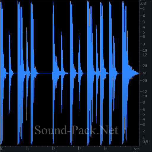 waveform