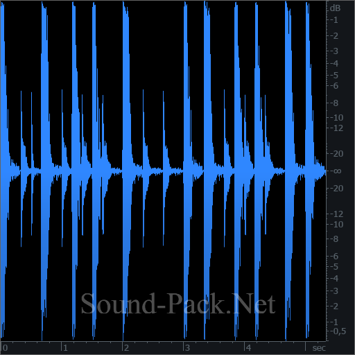 waveform