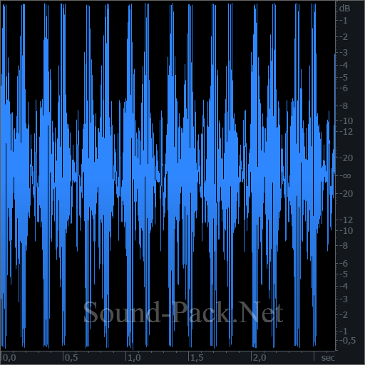 waveform