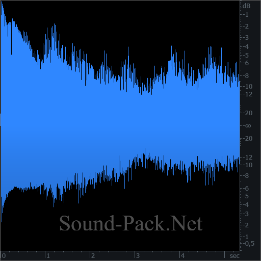 waveform