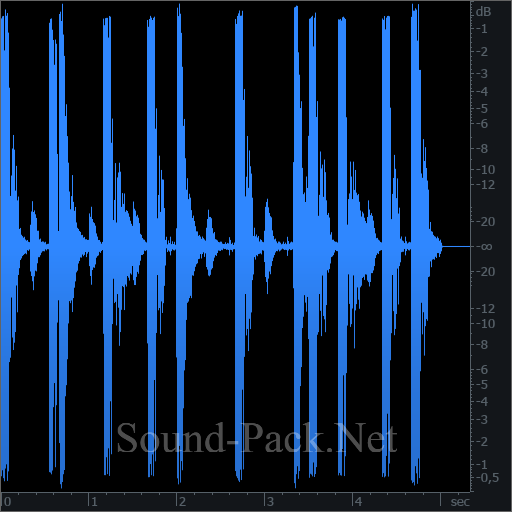 waveform