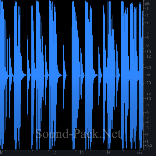 waveform