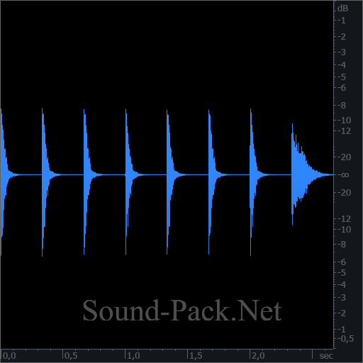 waveform