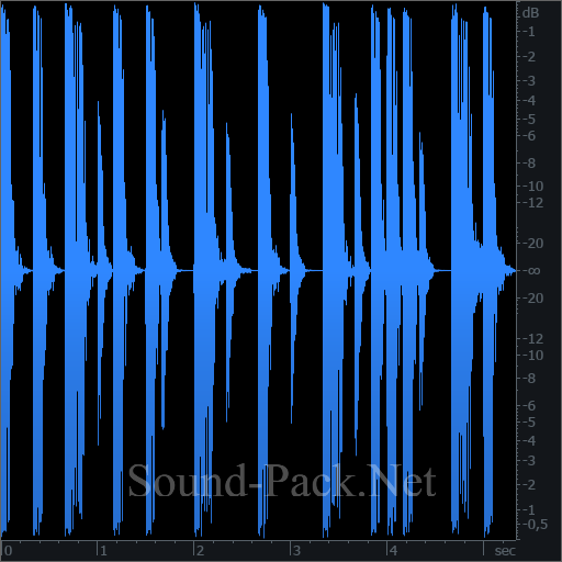 waveform