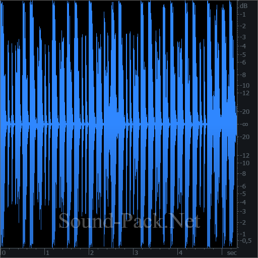 waveform