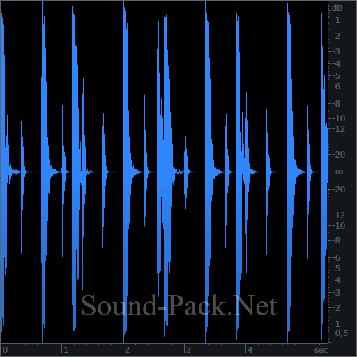 waveform