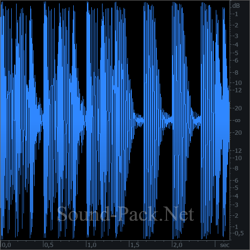 waveform