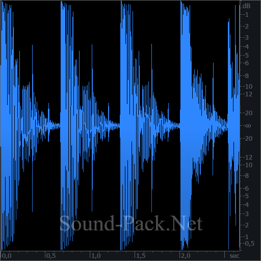 waveform