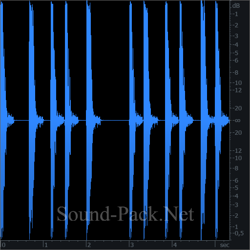 waveform