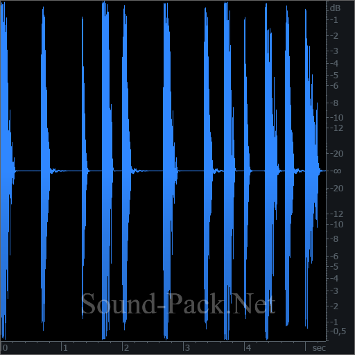 waveform