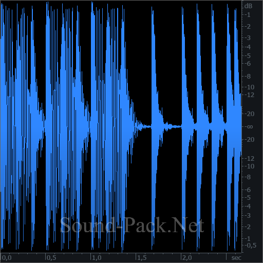 waveform