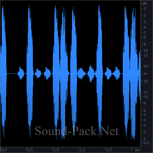 waveform