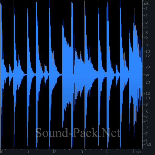 waveform