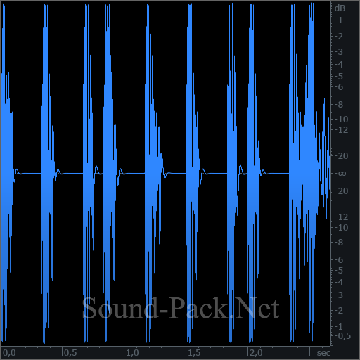 waveform