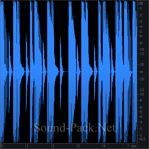 waveform