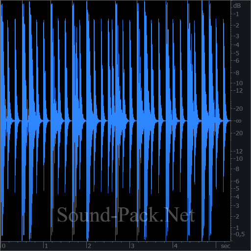 waveform