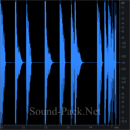 waveform