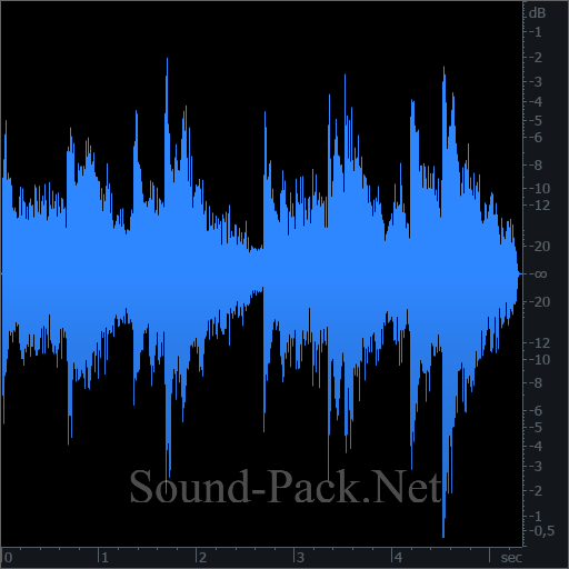 waveform