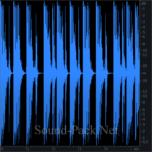 waveform