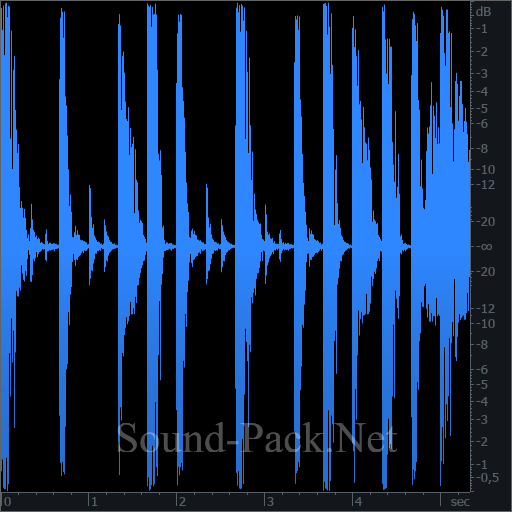 waveform