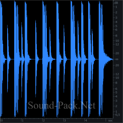 waveform