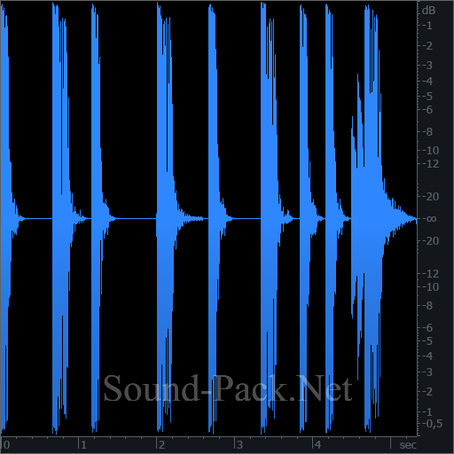 waveform