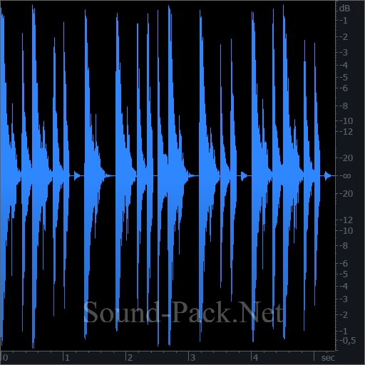 waveform