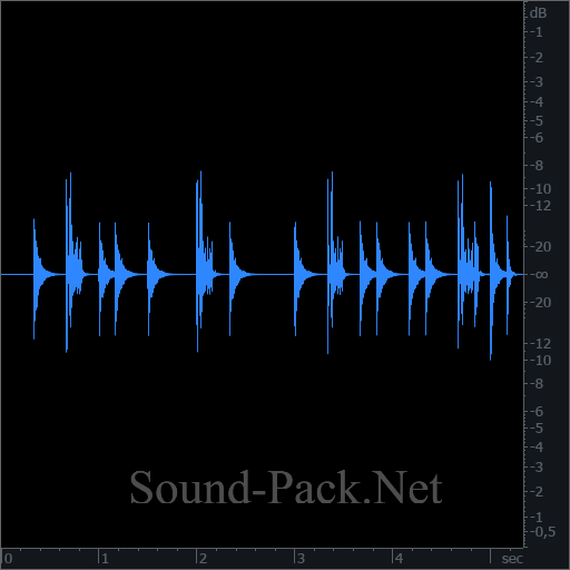 waveform