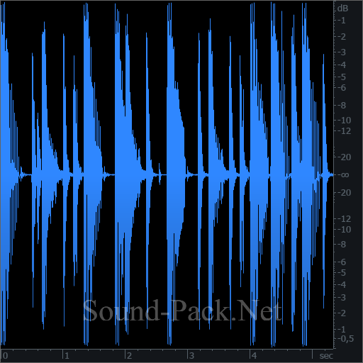 waveform