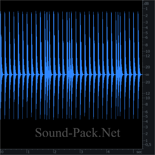 waveform