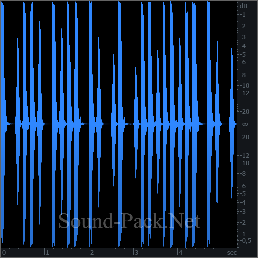 waveform