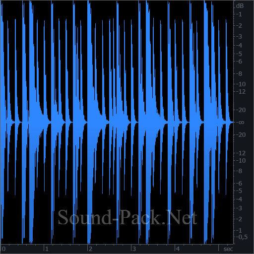 waveform