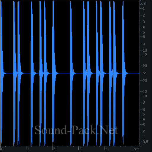 waveform