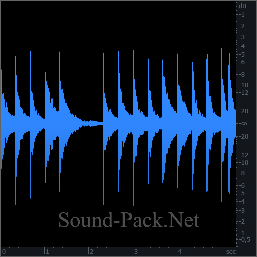 waveform