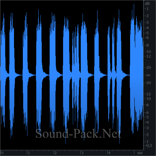 waveform