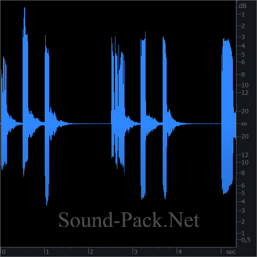 waveform