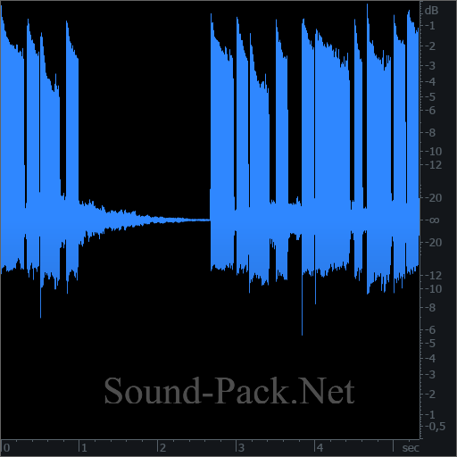 waveform