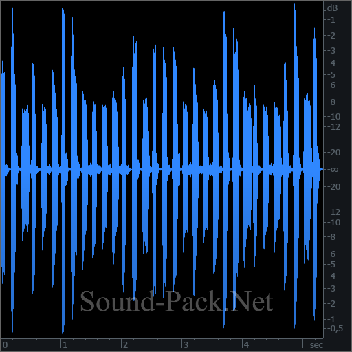 waveform