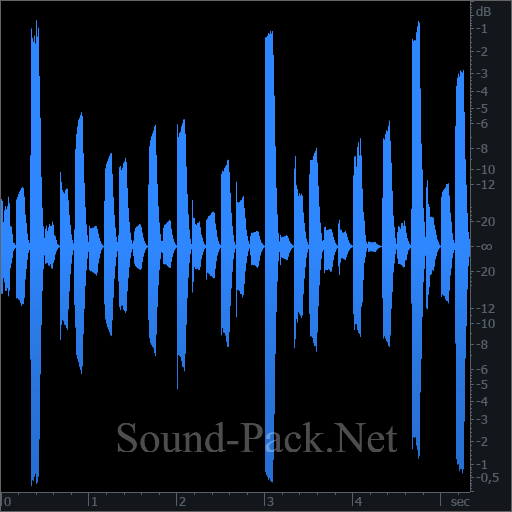 waveform