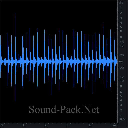 waveform