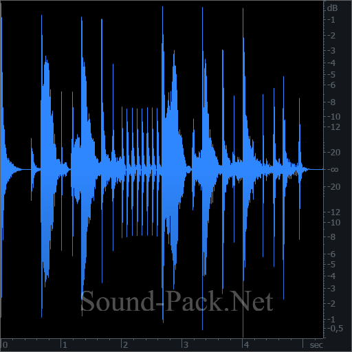 waveform