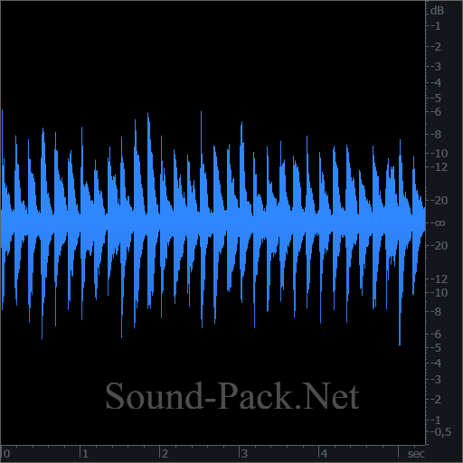 waveform